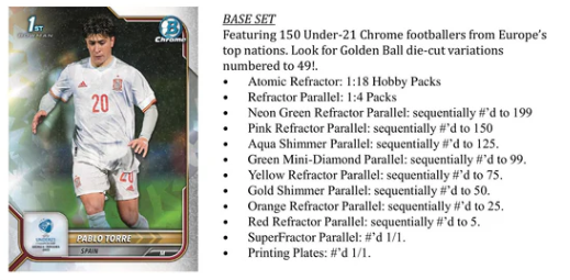 2022 Bowman Chrome Road to UEFA Under-21 European Championship Soccer Hobby