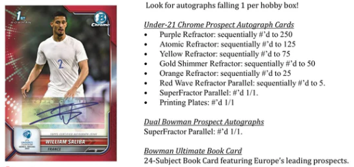 2022 Bowman Chrome Road to UEFA Under-21 European Championship Soccer Hobby