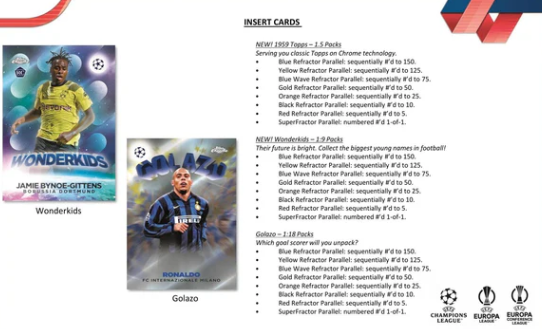 2022/23 Topps Chrome UEFA Club Competitions Soccer Hobby LITE