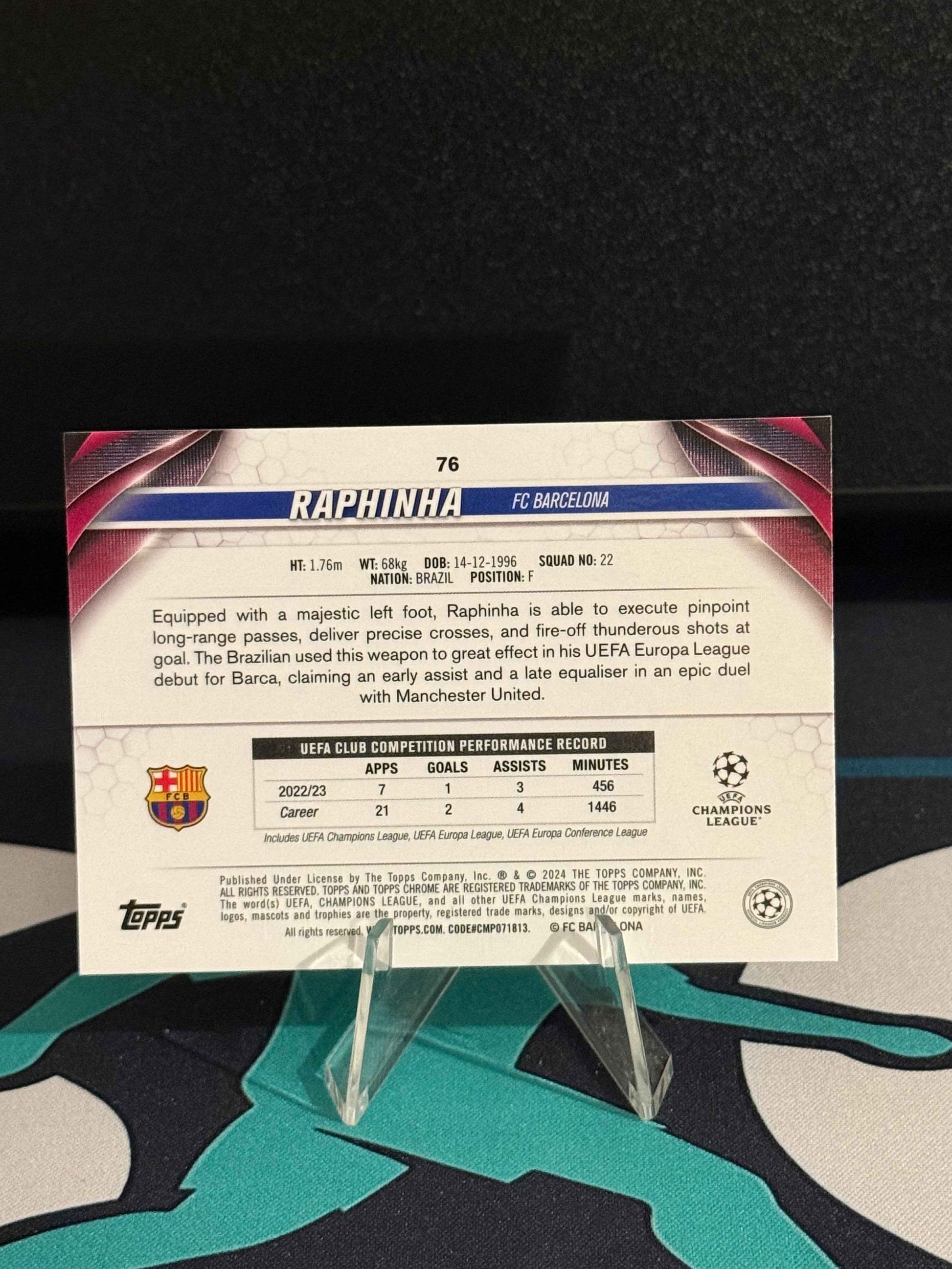 2023/2024 Topps Chrome UCC Raphinha Aqua Parallel