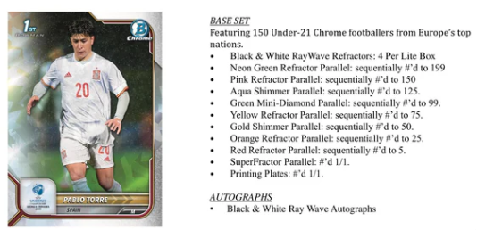 2022 Bowman Chrome Road to UEFA Under-21 European Championship Soccer LITE