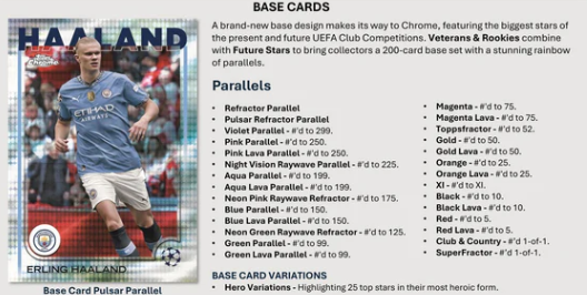 2024-25 Topps Chrome UEFA Club Competitions Hobby
